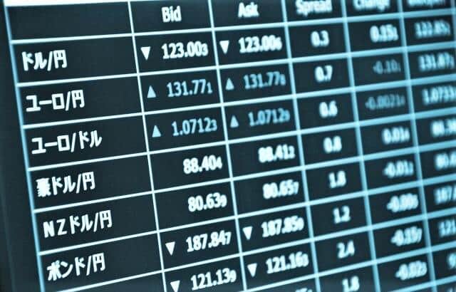 日銀「指値オペ」で円安加速！ なぜ？あえて物価高の痛みで賃上げ狙い？...エコノミストの指摘とは