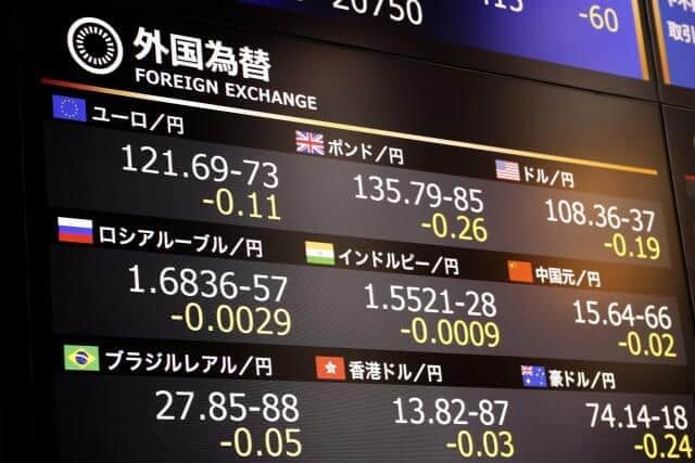 続く円安ドル高  米国、長期金利の上昇で金融引き締め強化か？（4月11日～15日）【株と為替 今週のねらい目】