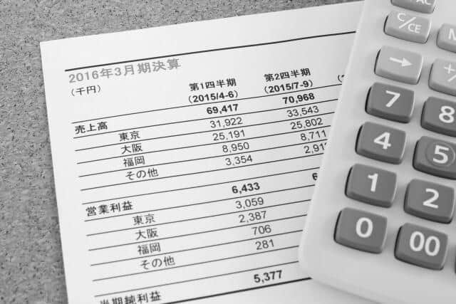 止まらぬ円安　「1米ドル＝130円」は節目でしかない！？（4月25日～29日）【株と為替 今週のねらい目】