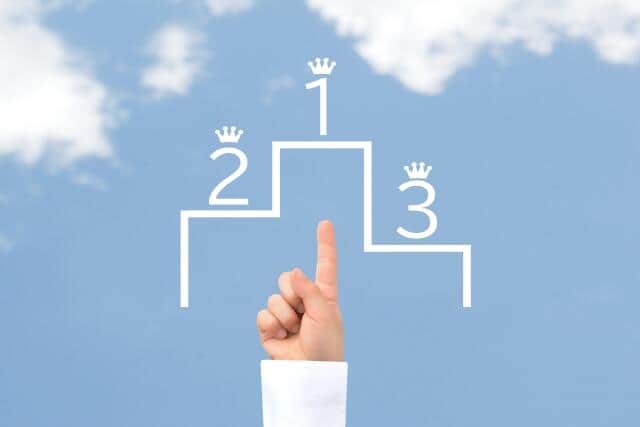 Z世代が選ぶ「学校あるある」トップ10　3位「日付と出席番号が合うと指名」、2位「テスト当日『勉強してない』と言う人」、1位は？