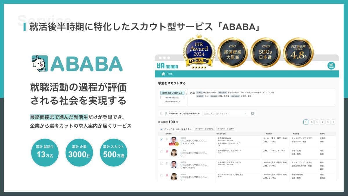 就活の過程が評価されるスカウト型サービス「ABABA」。写真提供：ABABA