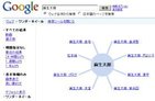 「麻生太郎」から「上地雄輔」へ　Googleの新検索ツール