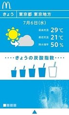 日本マクドナルド　Android公式アプリ「マック de 天気」を期間限定で