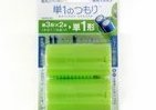 いざ！という時に役立つ「単1のつもり」