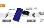 auケータイでテザリング　月額1575円「アタッチWiFi」