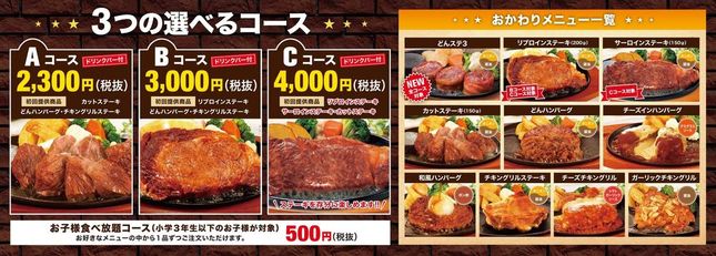 各コースのメニュー