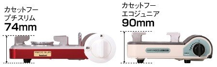 カセットフーシリーズ最薄デザイン（従来品比較）