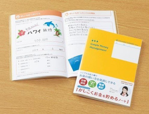 「体重・血圧を記録するノート」