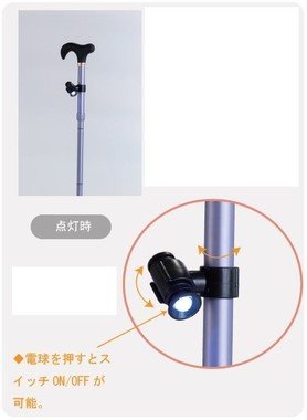 ミニライトの取り付けイメージ