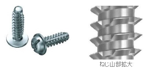 「ゆるみ止め」加工を施したねじ「ギザタイト」