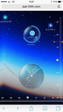 16基の衛星から1つを選んで願いごとを放つ