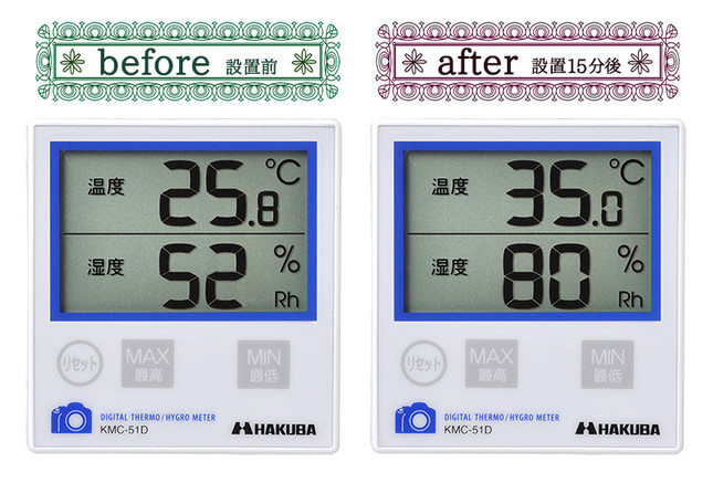 設置後10分で、室温・湿度が上がるという（参考値）