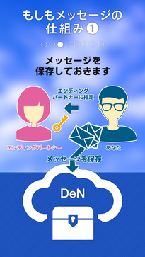 備えあれば憂いなし