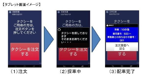 コンビニでタクシーを呼べるサービス開始