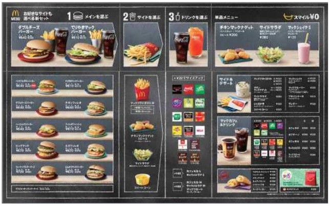 セット マクドナルド バリュー マクドナルドのバリューセットの意味は？特別ご招待券とは？