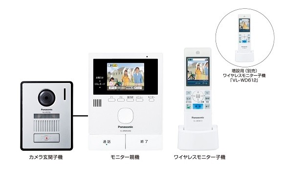 留守でも便利！（画像は、「ワイヤレスモニター付きテレビドアホンVL‐SWD302KL」の参考資料）