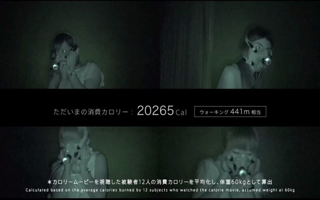 「カロリームービー」を見た12人の平均消費カロリーが表示される