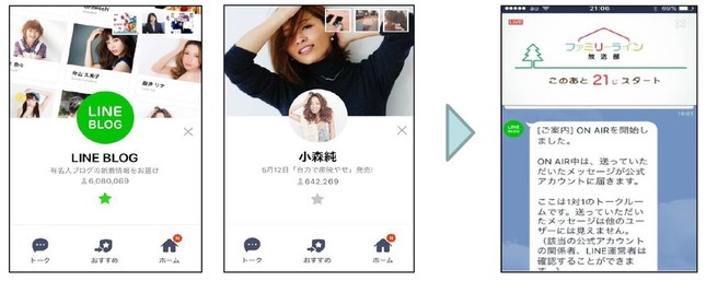「ファミリーライン放送部」は、「LINE BLOG」「小森純」LINE公式アカウントのどちらかを友だち追加し、OA日時に同アカウントにアクセスすると見られる