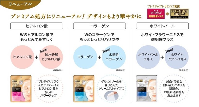 既存の3品もリニューアル予定