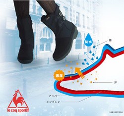 高い防水性と透湿性で快適さを保つ