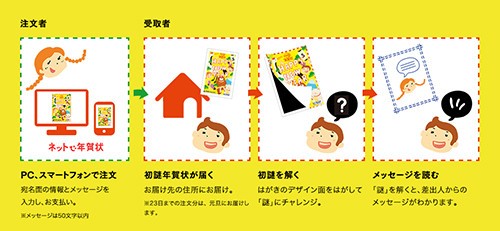 注文は特設サイト受付け中