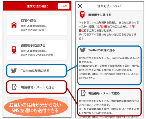 作成した年賀はがきの注文方法は4種類