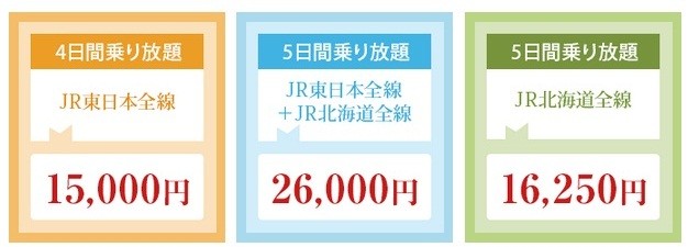 「大人の休日倶楽部パス」は3タイプ（公式サイトより）