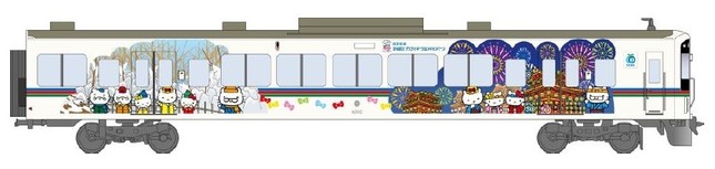 秩父ハローキティ トレイン