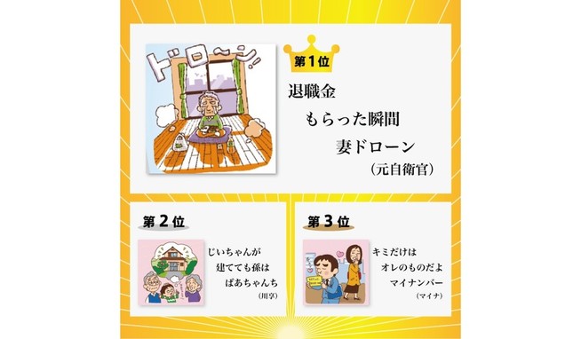 第29回「サラ川」のベスト3作品