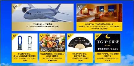 「でら夜便」キャンペーンで提供される豪華賞品