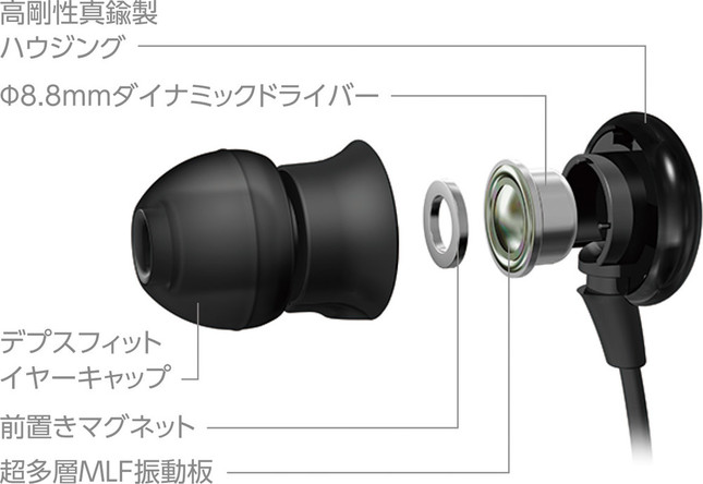 高解像度なハイレゾ音源に対応する多彩な機能を装備