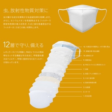 「bo-bi PRO」の内部構造。12層構造になっていて、まるでスマホに搭載されているレンズみたいだ。