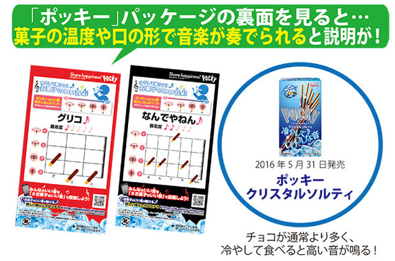 現在発売されている「ポッキー」のパッケージ裏面には、口でうまく演奏するためのコツが紹介されている