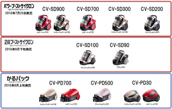 16年7・8月に発売される、日立のキャニスター型クリーナーの一覧