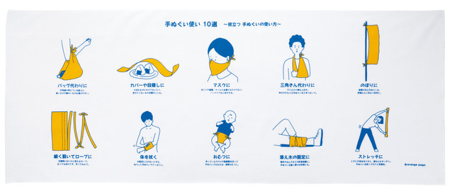 防災お役立ち手ぬぐい