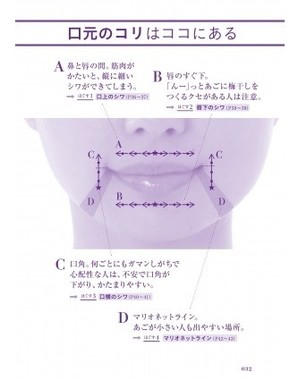 ピンポイントで徹底的にコリをほぐす