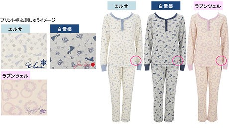 ルームセット②　(C)Disney