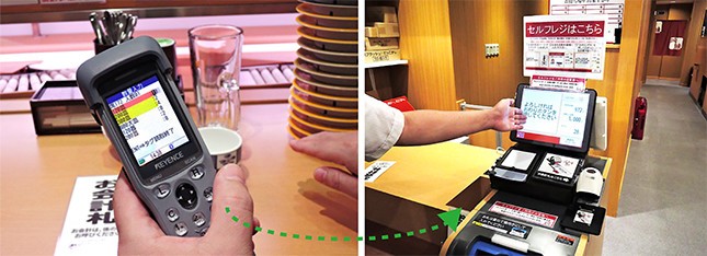 ハンディ端末で座席と皿の情報を読み取り、番号札をセルフレジに持っていく