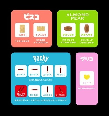 ゲームを始める前に「ビスコ」「ALMOND PEAK（アーモンドピーク）」「Pocky（ポッキー）」を買いそろえておこう