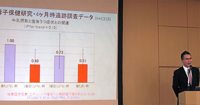 牛乳摂取と産後うつ症状との関連について、図表を用いて解説する三宅教授