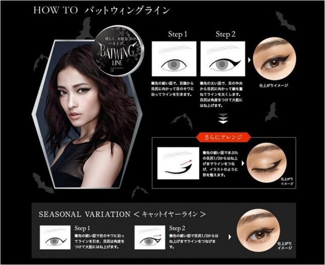 目尻を太く跳ねあげてつくる「バットウィングライン」