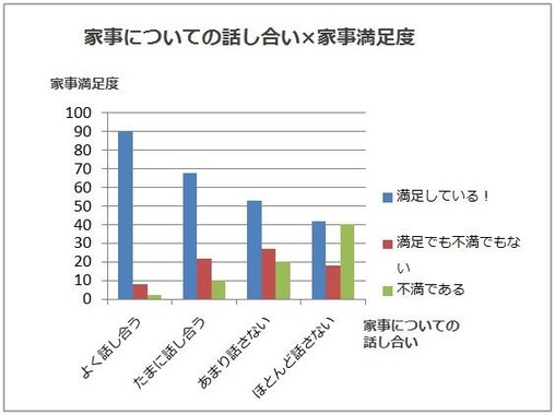 スライド資料より記者作成