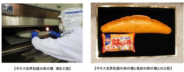 ギネス世界記録に認定