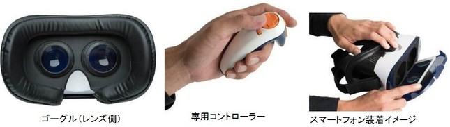 専用コントローラーで自在に移動