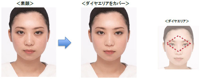 ダイヤエリアをカバー