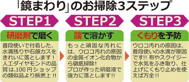 「鏡まわり」のお掃除3ステップ