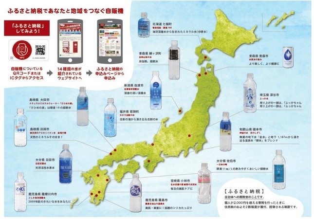 全国の水を集めている