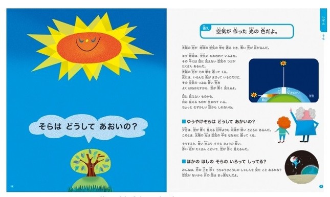 身近なふしぎについてイラストで解説