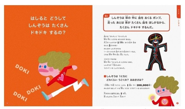 身近なふしぎについてイラストで解説