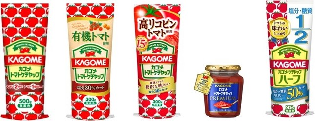 キャンペーンの対象商品
